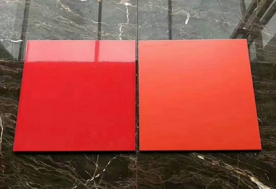 Имя